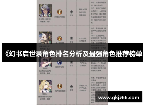 《幻书启世录角色排名分析及最强角色推荐榜单》